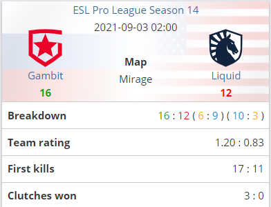 广州电竞赛事决胜巅峰引发城市竞争热潮