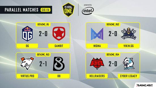 英雄联盟S15四强争夺战GEN战胜HLE精彩回顾