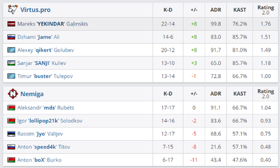 全国首届冰盘邀请赛在哈尔滨盛大开启